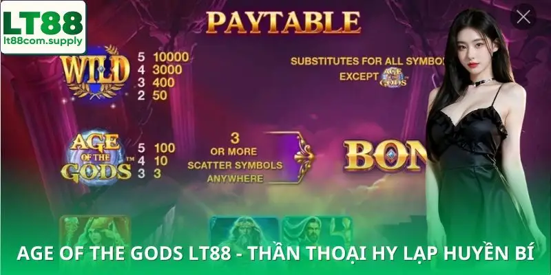 Những điểm khiến game slot được yêu thích nhất