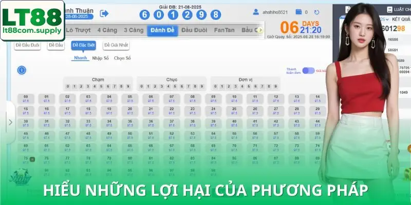 Hiểu rõ hai mặt lợi ích của chiến thuật
